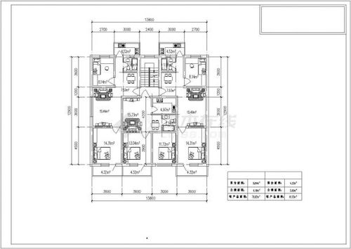 房屋设计图纸平面图及立体图片高清,房屋设计平面图立面图剖面图